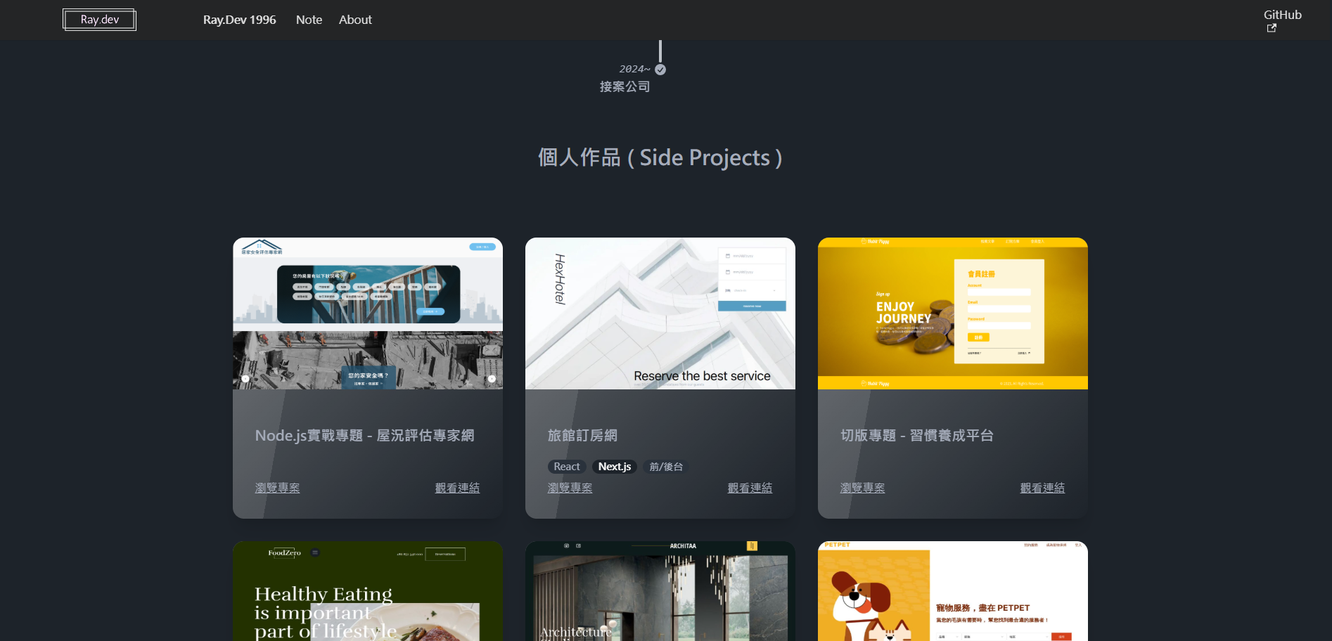 project